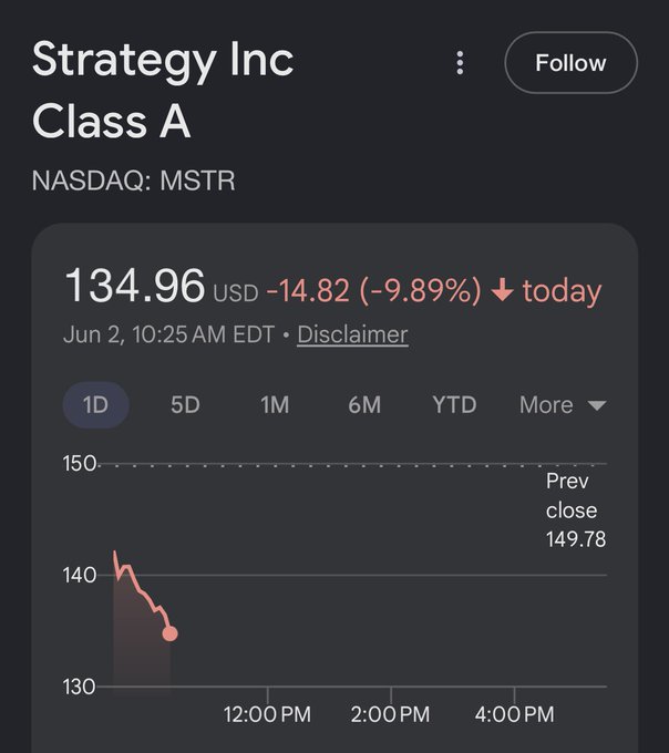 The image displays a cell phone screen with several stock charts, including one related to class action lawsuits for Goldman Sachs. The charts show that there has been a significant drop in stock prices for the company. A question about whether or not this might be an opportunity to buy shares of Goldman Sachs arises.