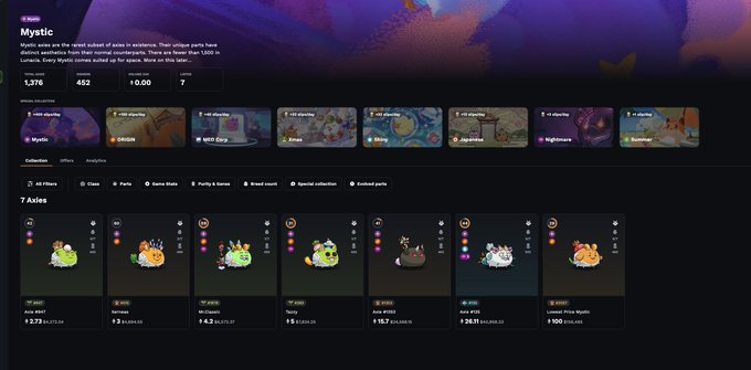 A screenshot of the Mystic Axie collection on the Axie marketplace shows a total supply of 1,376 with only 7 listed for sale and a floor price of 2.73 ETH, visually confirming the post's claim that mystic axie inventory has been "wiped out" and the floor has surged from 0.75 ETH to 2.73 ETH following the Terrariums release.