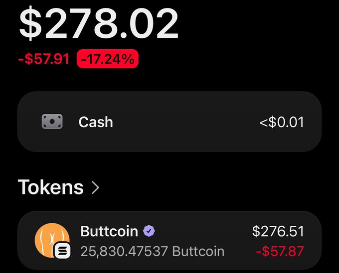 A mobile wallet screen displaying a total balance of $278.02 (down -$57.91 or -17.24%), with a token holding labeled 'Buttcoin' worth $276.51.