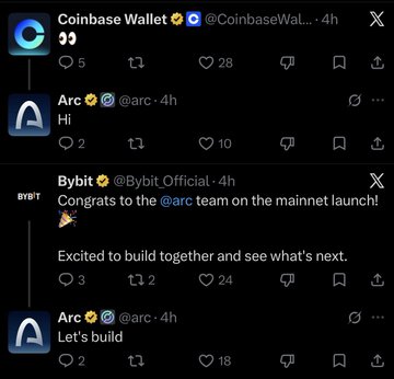A Twitter/X screenshot showing Coinbase Wallet, Arc, and Bybit celebrating Arc's mainnet launch, with Coinbase Wallet and Bybit congratulating @arc, and Arc responding with "Hi" and "Let's build" — illustrating the exchange support highlighted in the post about Arc's upcoming $ARC listing.