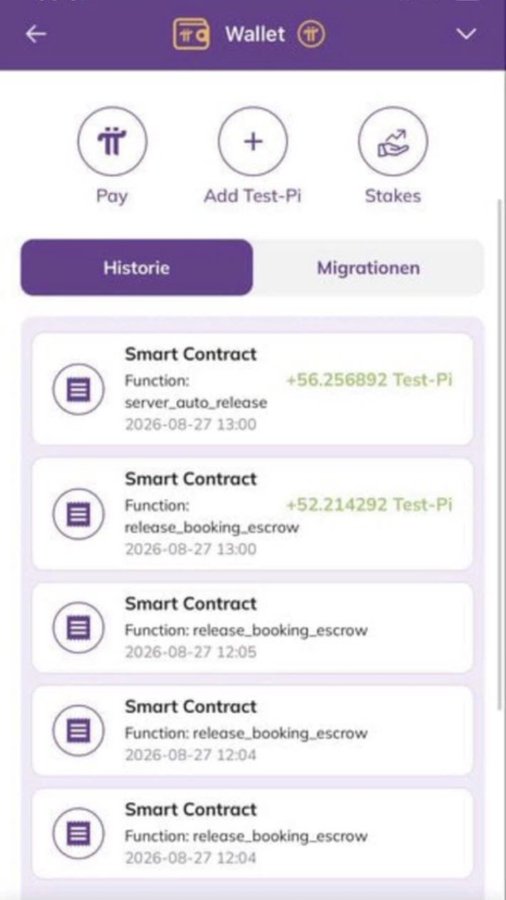 The image shows a Pi Network wallet history screen displaying Smart Contract transactions with functions like "server_auto_release" and "release_booking_escrow," including amounts of "+56.256892 Test-Pi" and "+52.214292 Test-Pi" dated 2026-08-27. This directly visualizes the post's claim by demonstrating Pi Network's new smart contract functionality in action, with on-chain transactions releasing tokens via automated escrow functions.