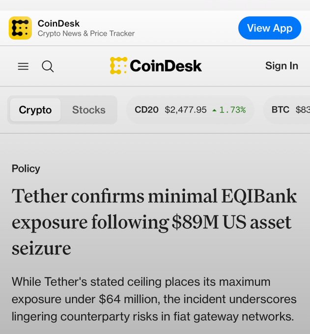A CoinDesk news article titled 'Tether confirms minimal EQIBank exposure following $89M US asset seizure,' discussing counterparty risks in fiat gateway networks, with CD20 at $2,477.95 up 1.73%.