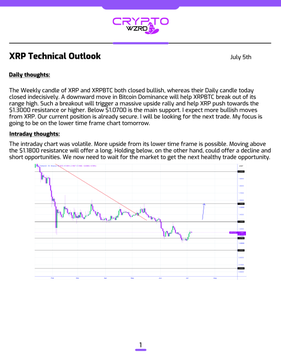 The image is a technical analysis document from CryptoVzla dated July 5th, titled "XRP Technical Outlook," featuring both Daily and Intraday thoughts on the cryptocurrency. It includes a price chart with visible $1.8000 and $1.3000 resistance levels, and mentions the $1.1800 resistance as a key pivot point—aligning with the post's analysis that holding above $1.1800 signals a long position while a break below suggests sideways action.
