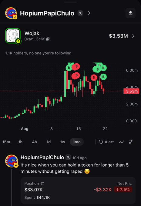 Mobile screenshot of a trading app showing a 'Wojak' memecoin chart at $3.53M with red sell and green buy markers, and a post from 'HopiumPapiChulo' showing a -$3.32K loss with the caption 'It's nice when you can hold a token for longer than 5 minutes without getting raped.'