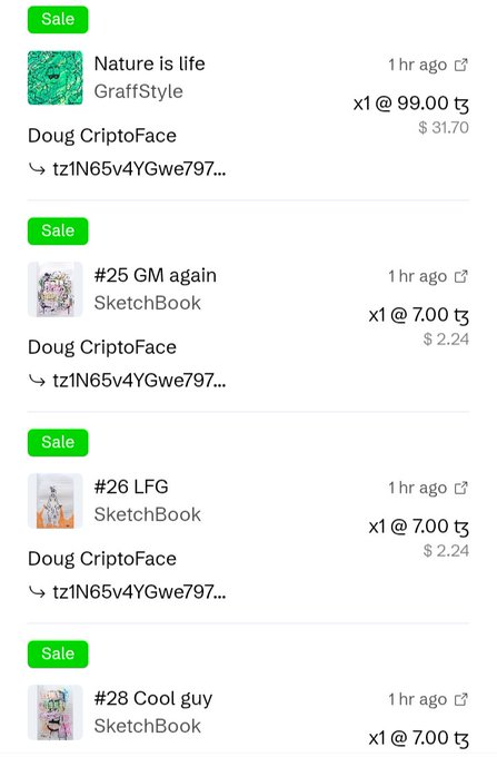 A list of NFT sales from SketchBook and GraffStyle collections by 'Doug CriptoFace' from address tz1N65v4YGwe797..., with items like 'Nature is life' for 99.00 tz and '#25 GM again' for 7.00 tz.