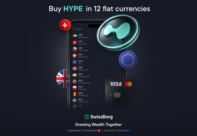 A promotional graphic from SwissBorg advertising 'Buy HYPE in 12 fiat currencies', displaying a smartphone with a list of currencies (AED, CHF, CZK, DKK, EUR, GBP, HUF, NOK, PLN, RON, SEK, USD) alongside Visa/Mastercard logos.