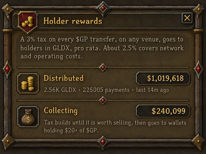 A 'Holder rewards' game interface panel explaining a 3% tax on $GP transfers, showing $1,019,618 distributed to GLDX holders and $240,099 collecting.