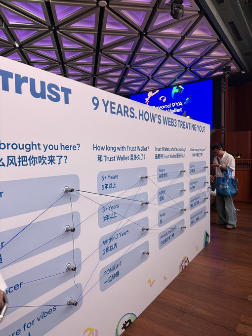The image shows a Trust Wallet interactive display at an event featuring a "9 YEARS. HOW'S WEB3 TREATING YOU?" poll in both English and Chinese, with strings connecting dots representing various tenure options (5+ Years, 3+ Years, Within 2 Years, TONIGHT) to different wallet uses. A man with a blue bag stands nearby examining the installation, illustrating Trust Wallet's community engagement activity highlighted in the post.