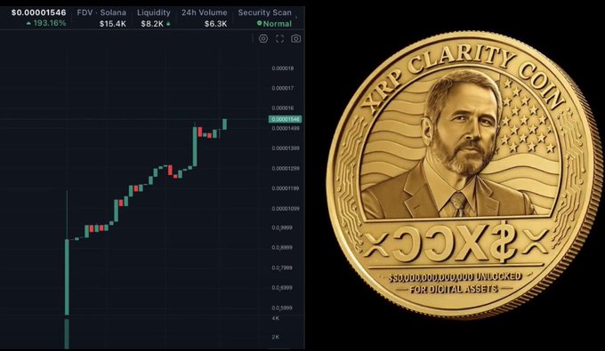 A composite image showing an XRP Clarity Coin featuring a man's portrait alongside a price chart displaying $0.00001546 with FDV $15.4K, Liquidity $8.2K, 24h Volume $6.3K, and Security Scan: Normal.