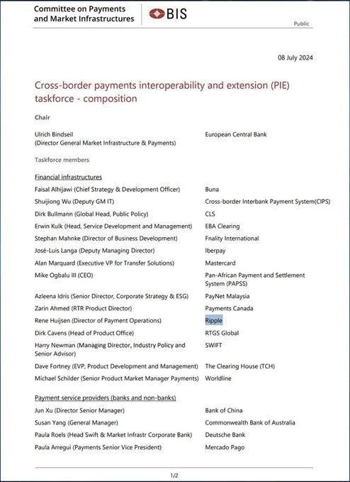 The image shows a BIS Committee on Payments and Market Infrastructures document from 08 July 2024 titled "Cross-border payments interoperability and extension (PIE) taskforce - composition," listing taskforce members including Ripple (represented by Rene Hijsen, Director of Payment Operations) alongside major financial institutions like CLS, EBA Clearing, Mastercard, SWIFT, and banks such as Deutsche Bank and the Commonwealth Bank of Australia.

This document relates to the post by showing that Ripple is formally embedded within the BIS's official cross-border payments taskforce, supporting the claim that BIS-led payment interoperability frameworks are being developed with XRP infrastructure positioned at the table alongside legacy systems like SWIFT.