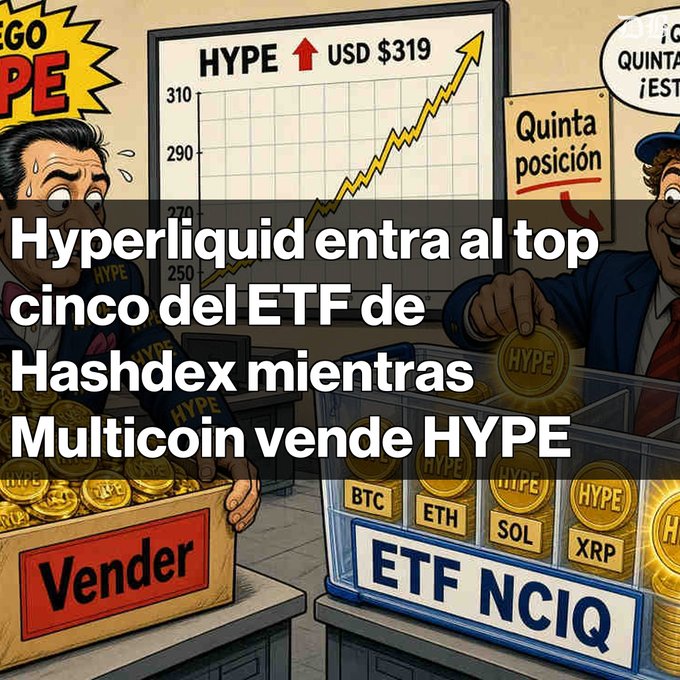 A cartoon illustration with Spanish text "Hyperliquid entra al top cinco del ETF de Hashdex mientras Multicoin vende HYPE" shows characters trading HYPE tokens, with a chart showing the HYPE price at USD $319.