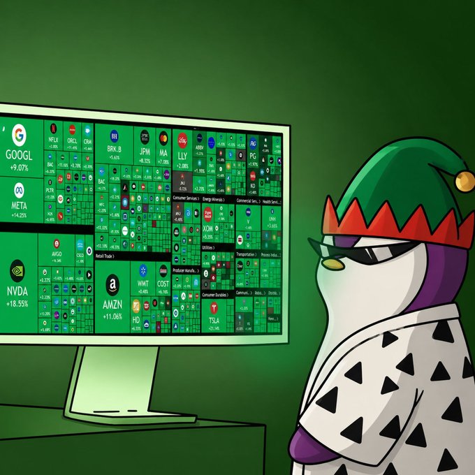 A cartoon penguin character in an elf hat and sunglasses standing next to a computer monitor displaying a green stock market heatmap.