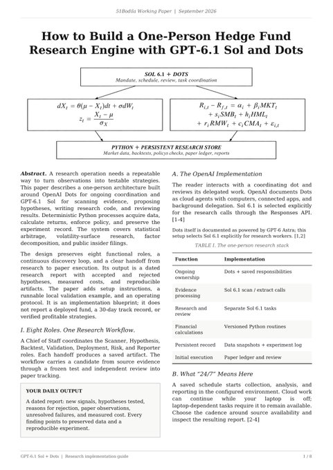 A document titled "How to Build a One-Person Hedge Fund Research Engine with GPT-6.1 Sol and Dots" showing a research paper with diagrams, formulas, and implementation details.