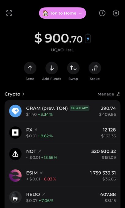 The image shows a crypto wallet displaying a balance of $900.70 (UQAO...IssL), with a portfolio that includes GRAM (prev. TON) holding 290.74 tokens worth $409.86 at $1.40 (up 3.34%), alongside PX, NOT, ESIM, and REDO tokens. This relates to the "Zero to $100K challenge" post by showing the current state of the portfolio's Gram/TON holdings, though the displayed wallet shows $900.70 rather than the $3,368.06 total mentioned in the post, suggesting this is a snapshot from earlier in the challenge or a different account view.