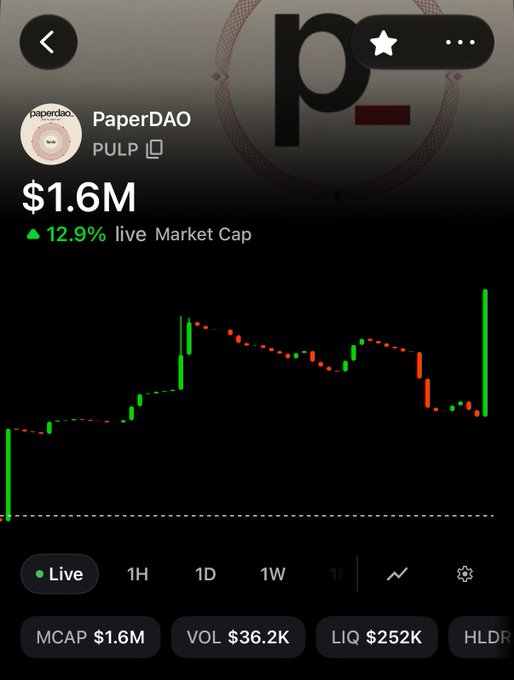 A trading app screenshot showing 'PaperDAO' (PULP) with a $1.6M live market cap and a green and red candlestick chart.