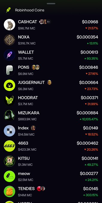 A Robinhood mobile app screenshot showing the "Robinhood Coins" listing, with $PONS featured at $0.00846 and a 6.9M market cap. The user is requesting $PONS as their next 100x pick, which is highlighted in the displayed coin list.