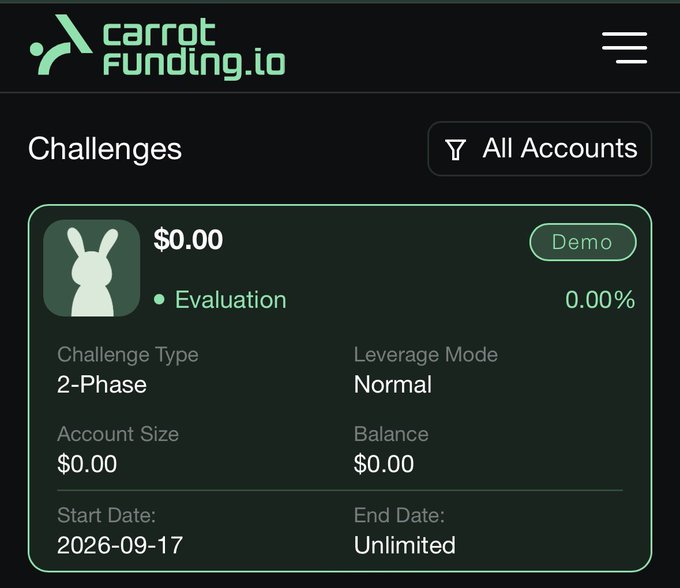 A screenshot of the Carrot Funding.io dashboard shows a Challenges section with a 'Demo' evaluation account displaying a $0.00 balance.