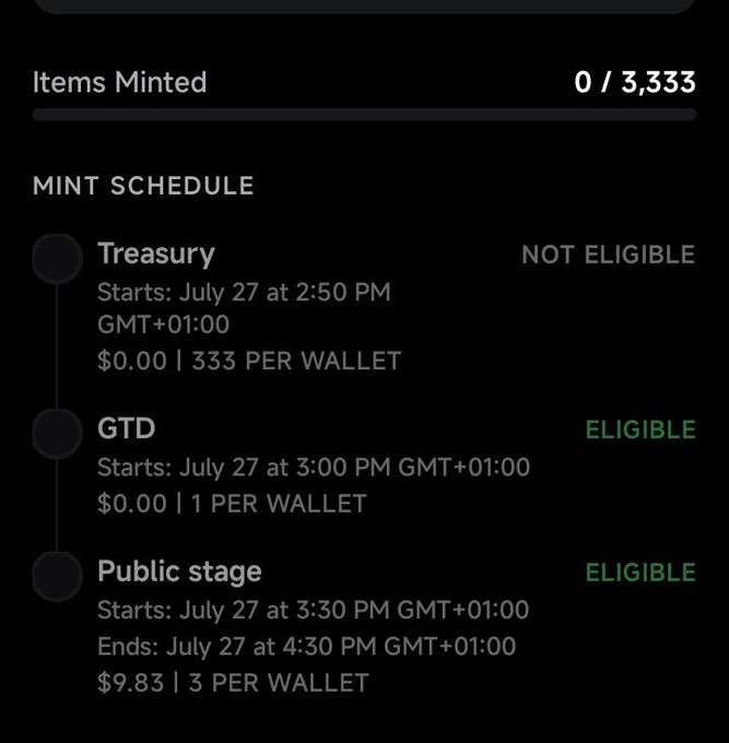 A dark-themed mint schedule screen showing 'Items Minted 0 / 3,333' with three phases: Treasury (NOT ELIGIBLE, July 27 at 2:50 PM GMT+01:00, 333 per wallet), GTD (ELIGIBLE, July 27 at 3:00 PM, 1 per wallet), and Public stage (ELIGIBLE, July 27 at 3:30 PM - 4:30 PM, $9.83, 3 per wallet).