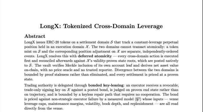 An academic paper titled 'LongX: Tokenized Cross-Domain Leverage' with an abstract discussing ERC-20 tokens on settlement domains, deferred atomicity, validator-proven state roots, and bonded key-leasing for executors.