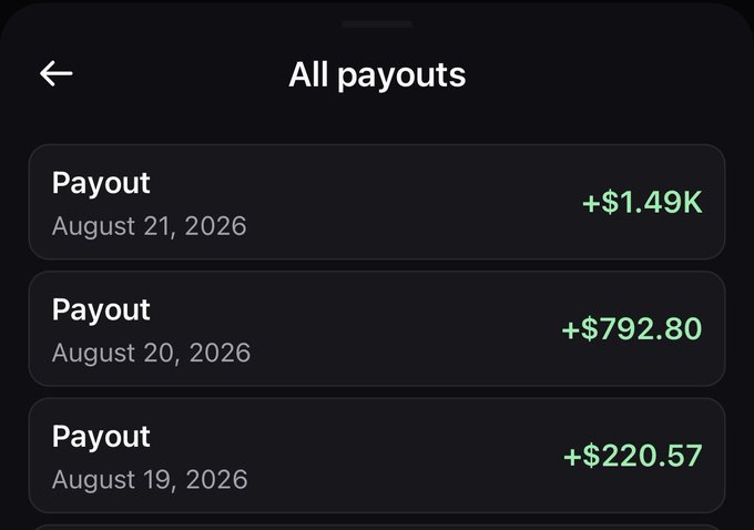 A mobile screen titled "All payouts" displays three payout transactions dated August 19–21, 2026: +$220.57, +$792.80, and +$1.49K, supporting the post's claim of earning over $2,500 in three days from sharing coin calls on the pumpfun app.
