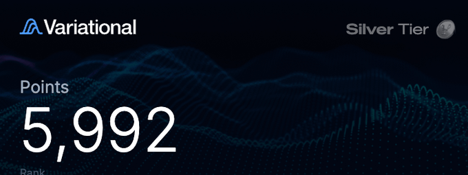 A Variational Silver Tier dashboard displaying a Points balance of 5,992, which the post claims was earned by reaching 329 points through $4.8M in trading volume across XAU, XAG, PAXG, SOL, HYPE, and BTC pairs using a delta-neutral strategy with OndoPerps.