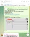 A WhatsApp chat screenshot in Vietnamese discussing a trading topic related to BTC/USD and Bitcoin price analysis, showing a green interface with a chart.