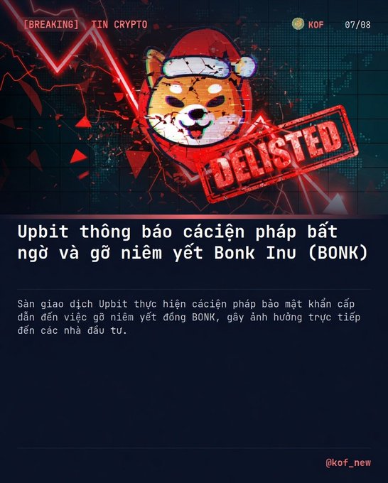 A breaking news graphic featuring a Shiba Inu mascot wearing a Santa hat with a prominent red "DELISTED" stamp, announcing that the Upbit exchange has implemented emergency protective measures to delist the Bonk Inu (BONK) cryptocurrency due to serious security concerns affecting investors.
