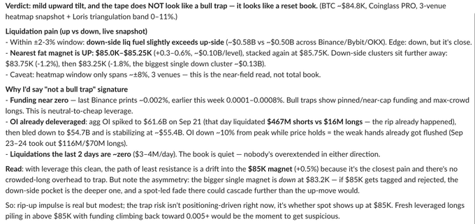 A cryptocurrency market analysis text discusses Bitcoin price action, noting 'mild upward tilt' and resistance around $85K, with mentions of liquidation data, funding rates, and Oil delivery on Sep 21.