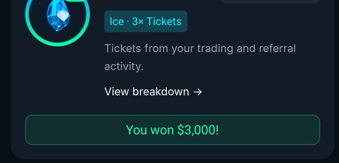 A user interface displays a win notification reading "You won $3,000!" beneath an "Ice · 3× Tickets" badge indicating tickets earned from trading and referral activity, celebrating a user's prize as referenced in the post about users winning.