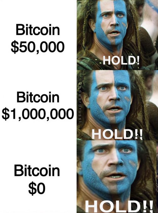 A meme featuring three panels of a blue-painted face saying "HOLD!" with increasing exclamation marks, paired with text showing Bitcoin prices at $50,000, $1,000,000, and $0.