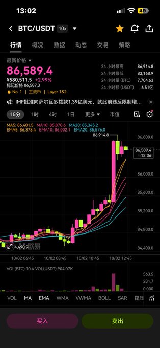Mobile trading app screenshot showing BTC/USDT chart with current price at 86,589.4, up 2.99%, displaying candlestick patterns and moving averages.