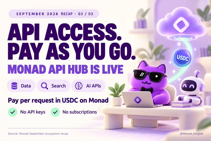 A promotional graphic titled 'SEPTEENBER 2026 RECAP - 03/03' announcing 'API ACCESS. PAY AS YOU GO. MONAD API HUB IS LIVE', highlighting features like Data, Search, and AI APIs with pay-per-request in USDC on Monad, featuring a purple cartoon cat and robot.