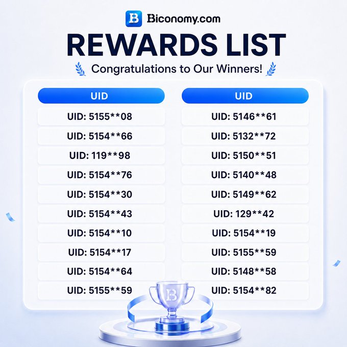 The image displays a "REWARDS LIST" from Biconomy.com, featuring a "Congratulations to Our Winners!" message with 20 partially masked user IDs (UIDs) arranged in two columns, accompanied by a blue and white trophy illustration on a podium. This visual directly corresponds to the accompanying post announcing the 20 puzzle challenge winners whose rewards will soon be credited to their Biconomy accounts.