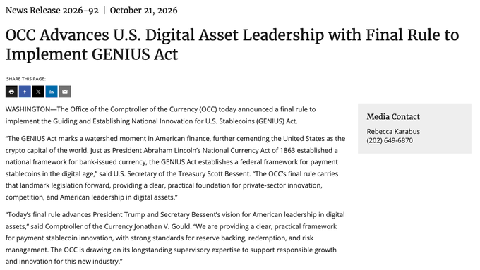A screenshot of an OCC news release dated October 21, 2026, titled “OCC Advances U.S. Digital Asset Leadership with Final Rule to Implement GENIUS Act,” announcing finalized federal standards for payment stablecoin reserves, redemption, risk management, and innovation. The release supports the accompanying post’s claim about the GENIUS Act rule taking effect Jan. 18, 2027, though no effect date is visible in the image itself.