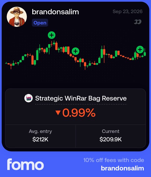 The image is a promotional graphic from FOMO featuring user "brandonsalim" with an "Open" status dated Sep 23, 2026, showing a candlestick chart with green plus-sign markers indicating buy points. Below the chart is a "Strategic WinRar Bag Reserve" holding showing a 0.99% decrease with an average entry of $212K and current value of $209.9K, tied to the post's playful message about buying the "Winrar" token—a reference to both the compression software and hoarding (or "bagging") tokens.
