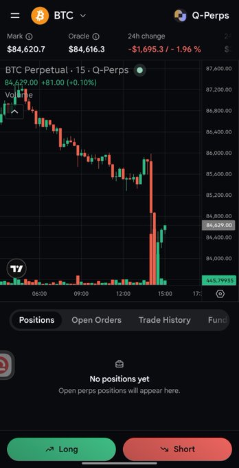 A cryptocurrency trading app screenshot showing a BTC perpetual contract chart on Q-Perps with the current price at $84,620.7 and a 1.96% decline, along with Long and Short buttons.