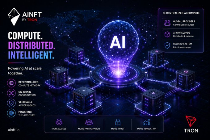 A promotional graphic for "AINFT BY TRON" with the tagline "COMPUTE. DISTRIBUTED. INTELLIGENT.," featuring a central glowing globe labeled "AI" connected to server nodes, highlighting features like "DECENTRALIZED COMPUTE NETWORK" and "ON-CHAIN COORDINATION."