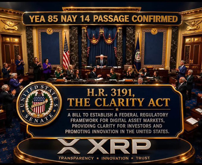 A graphic depicting the U.S. Senate with text 'YEA 85 NAY 14 PASSAGE CONFIRMED,' announcing 'H.R. 3191, THE CLARITY ACT,' a bill for digital asset markets, prominently featuring 'XRP' at the bottom.