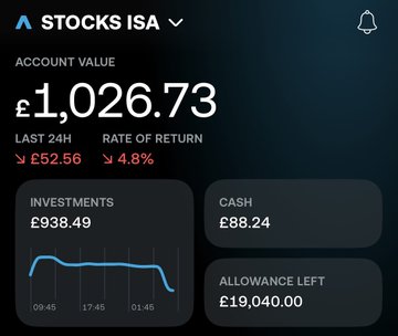 A Trading 212 Stocks ISA dashboard shows an account value of £1,026.73, down £52.56 (4.8%) in the last 24 hours, with £938.49 in investments and £88.24 in cash. The caption reflects the poster's mention of a rough trading day, aligning with the visible daily loss on their portfolio.