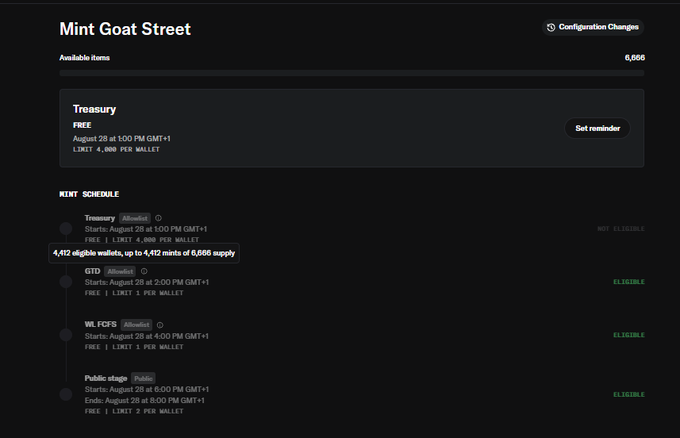 A dark-themed webpage for 'Mint Goat Street' displays available items (6,666), a free Treasury minting schedule starting August 28 at 1:00 PM GMT+1, with all sections marked 'ELIGIBLE' and a note that '4,412 eligible wallets, up to 4,412 mints of 6,666 supply'.