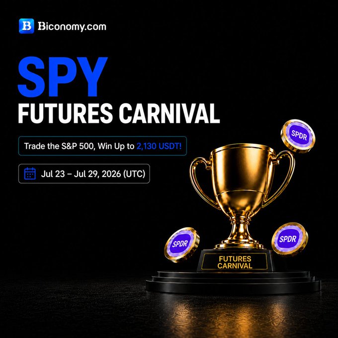 A promotional banner for the "SPY Futures Carnival" on Biconomy.com features a gold trophy labeled "FUTURES CARNIVAL" alongside SPDR chips, advertising up to 2,130 USDT in rewards for trading the S&P 500 from July 23–29, 2026 (UTC).
