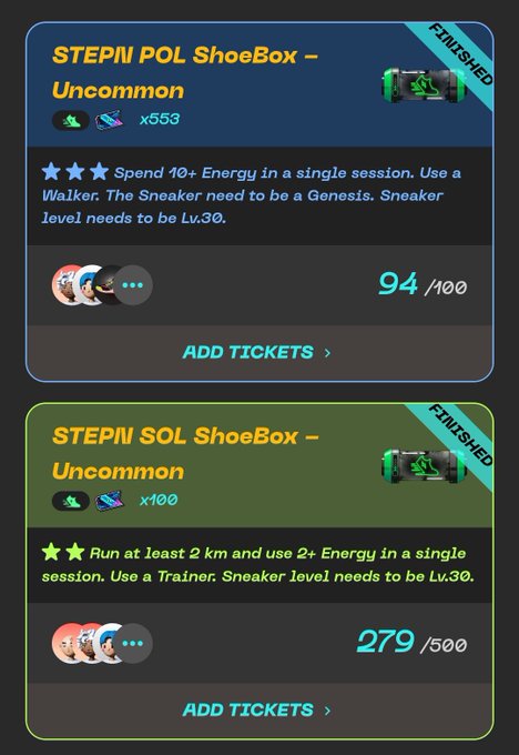 A mobile app screenshot showing two STEPN ShoeBox tasks: a "STEPN POL ShoeBox – Uncommon" requiring spending 10+ Energy using a Walker (94/100 tickets) and a "STEPN SOL ShoeBox – Uncommon" requiring a 2km run using a Trainer (279/500 tickets), both marked as FINISHED.