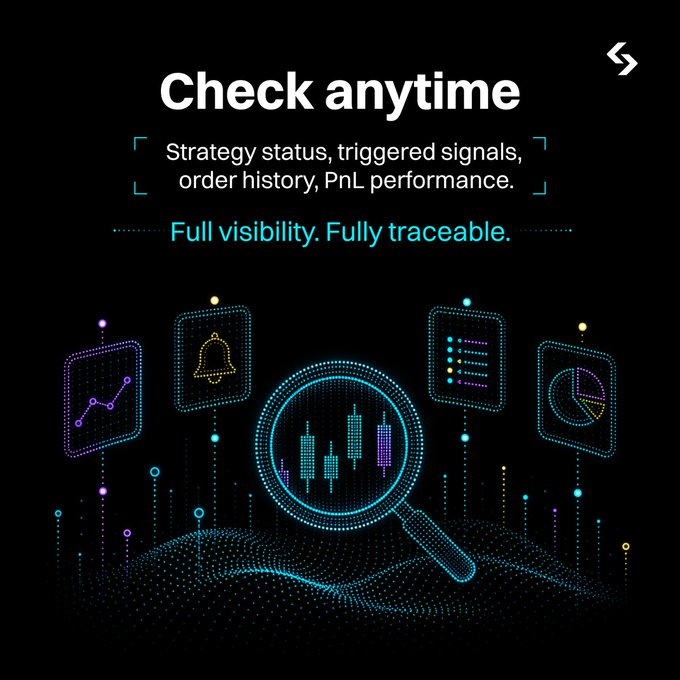 A black promotional graphic titled 'Check anytime' describing 'Strategy status, triggered signals, order history, PnL performance' with the tagline 'Full visibility. Fully traceable.'