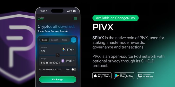 A promotional graphic for ChangeNOW featuring a smartphone displaying a crypto swap interface from 0.3 ETH to 51,338.8147071 PIVX, alongside text introducing $PIVX as a privacy-centric Proof-of-Stake coin used for staking, masternode rewards, and governance via its SHIELD protocol, aligning with the post's message of choosing privacy.