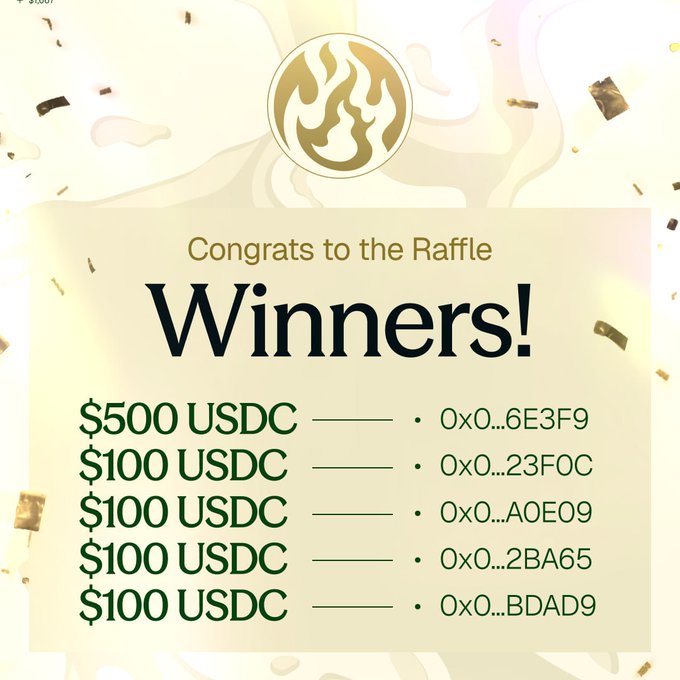 A 'Congrats to the Raffle Winners!' announcement lists $500 USDC and four $100 USDC prizes along with partial wallet addresses (0x0...6E3F9, 0x0...23F0C, 0x0...A0E09, 0x0...2BA65, 0x0...BDAD9).