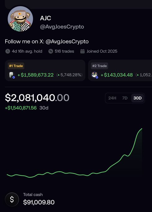 A crypto trading portfolio screenshot for user AJC (@AvgJoesCrypto) showing a balance of $2,081,040.00 with a 30-day upward trend.