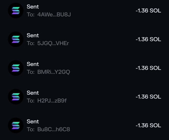 A screenshot of a Solana wallet showing five outgoing transactions of 1.36 SOL each to different addresses. This image likely accompanies the post to falsely claim someone received $100, when in reality only small amounts of cryptocurrency were sent—an apparent giveaway scam.