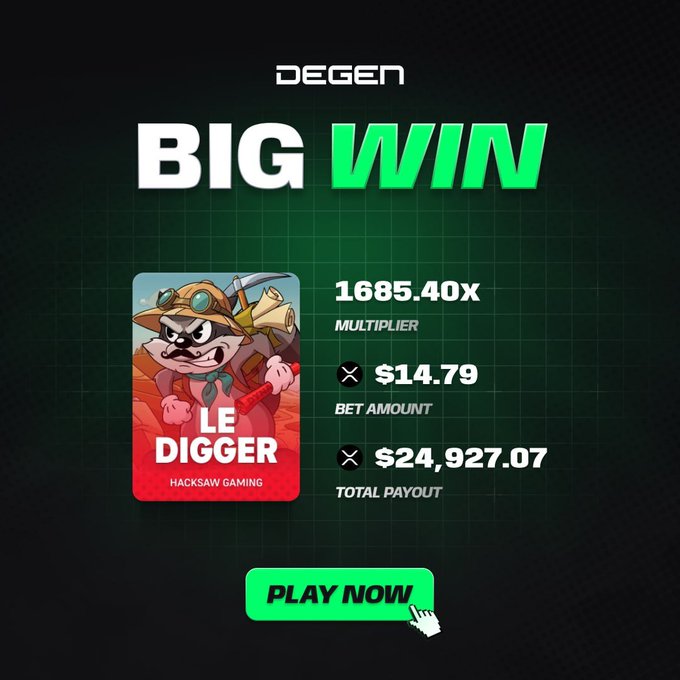 The image is a "BIG WIN" promotional graphic from Degen featuring a Hacksaw Gaming slot called "Le Digger," showcasing a 1685.40x multiplier with a $14.79 bet yielding a $24,927.07 payout, which directly illustrates the social media post celebrating the massive win on the same game.
