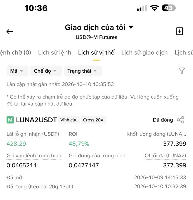 A Binance mobile app screen in Vietnamese showing 'Giao dịch của tôi' (My Transactions) for a closed LUNA2USDT perpetual futures position with 48.79% ROI and 428.29 USDT realized profit.
