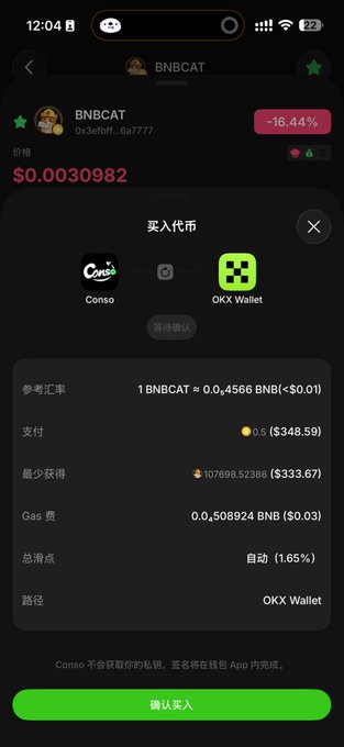 The image shows a mobile trading interface displaying a purchase confirmation screen for BNBCAT tokens priced at $0.0030982 (down 16.44%), with the buy route set from Conso to OKX Wallet at an exchange rate of 1 BNBCAT ≈ 0.004566 BNB (~$0.01) for 0.5 BNB ($348.59). The post references this exact purchase—0.5 BNBCAT via Conso connecting to OKX Wallet—highlighting how the platform's direct wallet integration makes trading small-cap, fluctuating tokens convenient.